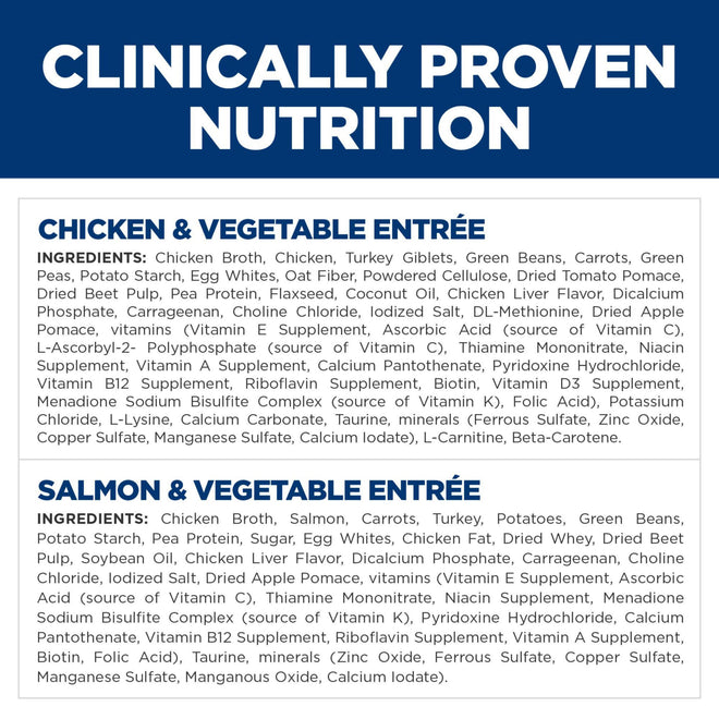 Hill's Science Diet Adult Sensitive Stomach & Skin Canned Dog Food Variety Pack, Chicken, Salmon, 12.8 oz, 12 Pack 🍁 All In One Marketplace Canada