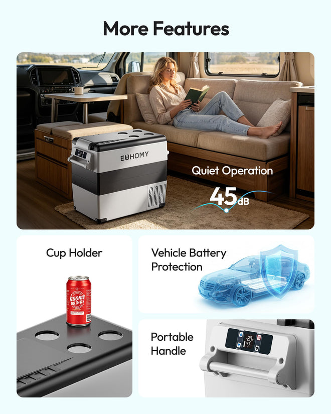 EUHOMY 12 Volt Refrigerator, 60QT(55L) Electric Cooler, 12V Fridge APP Control, 12V Cooler -4℉~68℉, Portable Freezer 12/24V DC 110-240V AC for Camping, Travel, Truck, Home 🍁 All In One Marketplace Canada