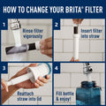Brita Universal Bottle Filter 6ct 🍁 All In One Marketplace Canada