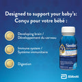 Similac 360 Total Care Step 1 Ready-To-Feed 24x59mL Bottles 🍁 All In One Marketplace Canada
