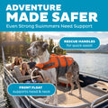 Outward Hound Granby Splash Dog Life Jacket with Handle, Reflective Floating Vest for Swimming & Boating, Maximum Buoyancy, All Skill Levels, Extra-Large Dogs (33–44" Girth), Orange, X-Large 🍁 All In One Marketplace Canada