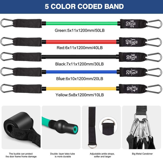 Sensyne Resistance Bands Set 16PCS Exercise Band for Working Out Up to 150 lbs, for Indoor and Outdoor Sports, Fitness, Suspension, Speed Strength, Baseball Softball Training, Home Gym, Yoga 🍁 All In One Marketplace Canada