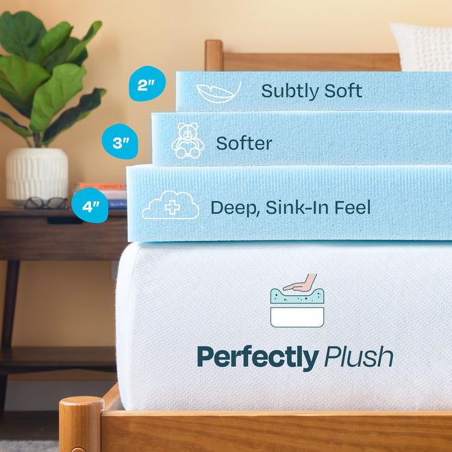 Linenspa 3 Inch Memory Foam Mattress Topper, Gel Infused King Mattress Topper, CertiPUR-US Certified 🍁 All In One Marketplace Canada