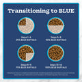 Blue Buffalo Tastefuls Chicken & Brown Rice Recipe Sensitive Stomach Adult Dry Cat Food, Real Chicken First, Deliciously Healthy Natural Cat Food, Natural Ingredients, Supports Digestion, 3.1kg Bag 🍁 All In One Marketplace Canada
