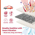 EPAuto CP285 (CF10285) Premium Cabin Air Filter includes Activated Carbon 🍁 All In One Marketplace Canada