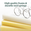 Zinus Full Mattress - 6 Inch Foam and Spring Hybrid Mattress, Affordable Mattress, CertiPUR-US Certified Foam with Pressure Relief, Mattress in a Box, 10-Year Warranty, Full Size 🍁 All In One Marketplace Canada