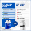 CanPrev Magnesium Bisglycinate Chelated + GABA & Melatonin, 120 Veg Caps, 120-Day Supply, Supports Restful Night, Muscle Function, Promote Relaxation & Balanced Sleep-Wake Cycle, Vegan, No GMO, Gluten 🍁 All In One Marketplace Canada