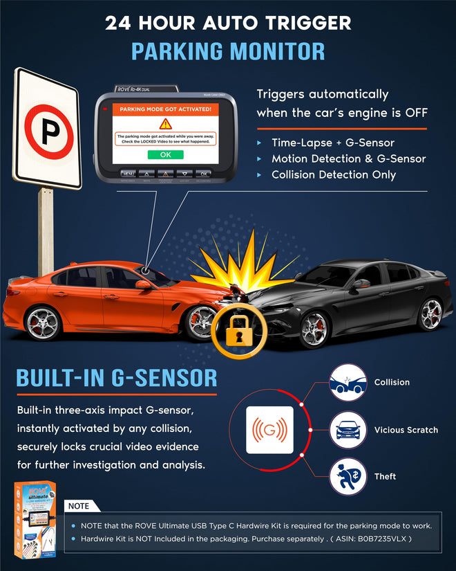 ROVE R2-4K DUAL Dash Cam Front and Rear, STARVIS 2 Sensor, FREE 128GB Card Included, 5G WiFi - up to 20MB/s Fastest Download Speed with App, 4K 2160P/FHD Dash Camera for Cars, 3" IPS, 24H Parking Mode 🍁 All In One Marketplace Canada