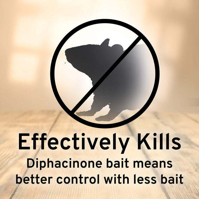 Victor Fast-Kill Refillable Mouse Poison Bait Station - Mouse Poisoning Bait - Mice Poisoning Station - Reusable Rodent Bait Stations 🍁 All In One Marketplace Canada