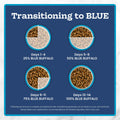Blue Buffalo Tastefuls Chicken & Brown Rice Recipe Dry Indoor Cat Food for Adult Cats, Real Chicken First, Deliciously Healthy Natural Cat Food, Supports Digestive Care and Coat Health, 22 lbs. 🍁 All In One Marketplace Canada
