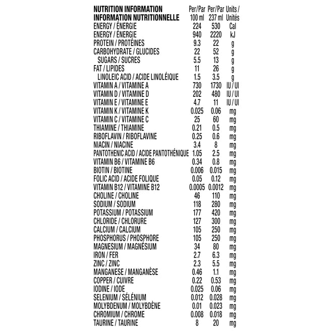 BOOST 2.24 Cal/mL, Complete Nutrition Drink For Adults, Strawberry, 530 Calories/Serving, 22g Protein, Ready-to-Drink, Vitamins, Minerals, 24 TetraPaks 🍁 All In One Marketplace Canada