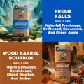Dr. Squatch Invisible Glide Natural Deodorant – Smooth Glide with No Stains – Aluminum Free & Dermatologist-Tested Formula Suits Sensitive Skin – Fresh Falls + Wood Barrel Bourbon – 2.65oz (2-Pack) 🍁 All In One Marketplace Canada