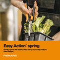 Fiskars Pruning Shears for Gardening, Multipurpose 8" Garden Shears with Sheath and SoftGrip Handle, Great for Cutting Nursery Pots, Bags, and Wire 🍁 All In One Marketplace Canada
