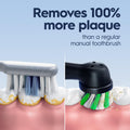 Oral-B Pro 1000 Electric Toothbrush, Black, Rechargeable Power Toothbrush with 1 Brush Head 🍁 All In One Marketplace Canada