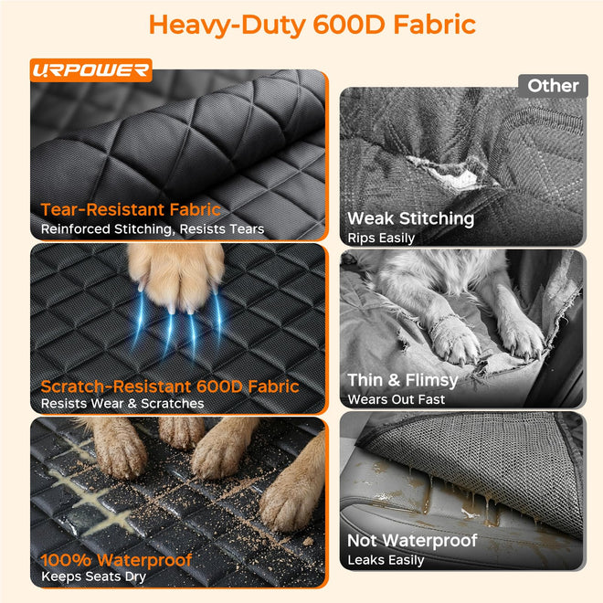 URPOWER Dog Car Seat Cover for Pets 100% Waterproof Seat Cover Hammock 600D Heavy Duty Scratch Proof Nonslip Durable Soft Back Seat Covers for Cars Trucks and SUVs 🍁 All In One Marketplace Canada