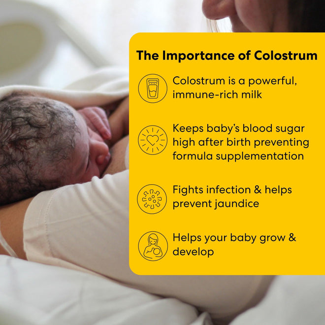 Medela Colostrum Collection & Feeding Kit for Harmony Pump | 1Ct 🍁 All In One Marketplace Canada