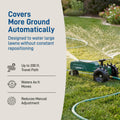 Orbit 58322 Traveling Sprinkler 🍁 All In One Marketplace Canada