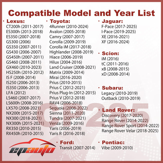 EPAuto CP285 (CF10285) Premium Cabin Air Filter includes Activated Carbon 🍁 All In One Marketplace Canada