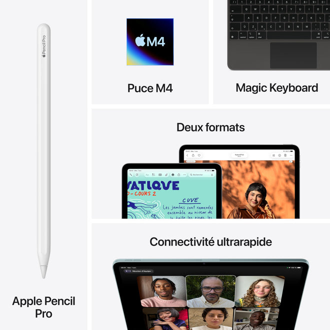 Apple iPad Air 11-inch with M4 chip (Wi-Fi, 128GB) - Purple 🍁 All In One Marketplace Canada