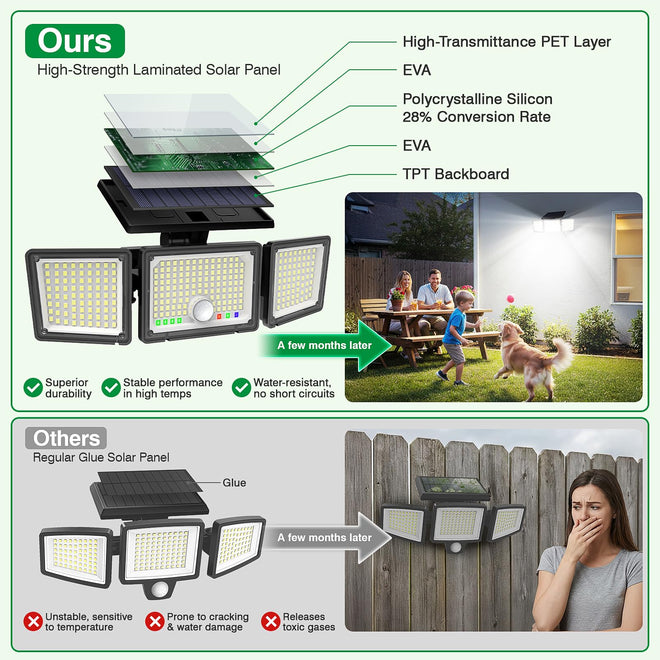 Solar Motion Sensor Light Outdoor, 2500LM 286 LED Solar Outdoor Lights with Power Display & Mode Indicators - 6500K Adjustable 3-Head Flood Light, IP65 Waterproof for Garden, Garage, Yard - 2 Pack 🍁 All In One Marketplace Canada