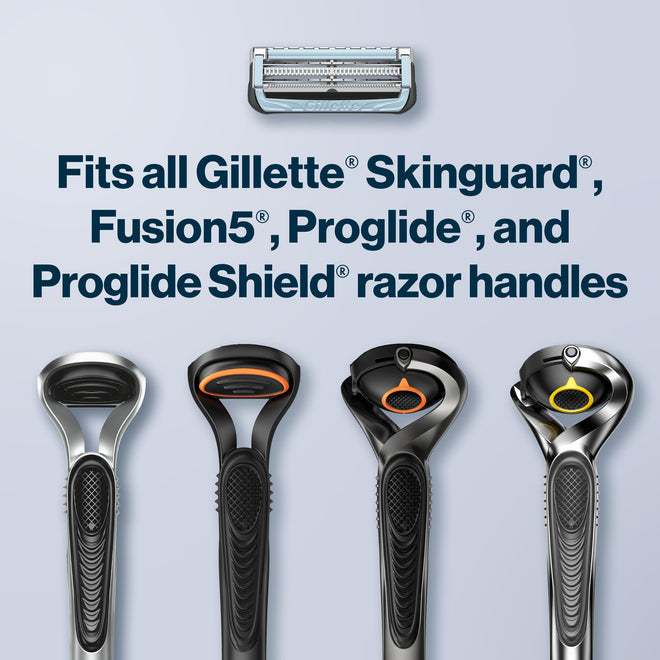 Gillette Skinguard Men's Razor Blade Refill, 8 Blade Refills 🍁 All In One Marketplace Canada