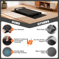 Stepwaver Walking Pad Mat for Carpet, Treadmill Mat for Hardwood Floors, High Density, 1/4 Thickness, Foldable, Floor Protection for Bike, Elliptical, Treadmill 🍁 All In One Marketplace Canada