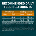 Purina ONE True Instinct Grain Free Dry Cat Food, High Protein Chicken - 6.53 kg Bag 🍁 All In One Marketplace Canada