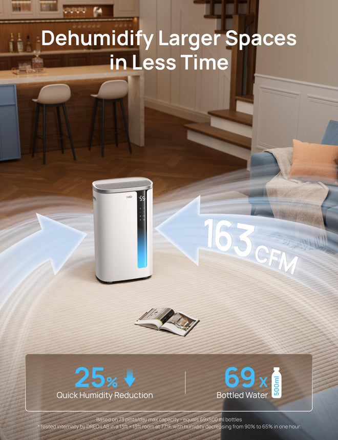 DREO 73 Pint Smart Dehumidifiers for Basements, Energy Star 6.0 Dehumidifier, Quiet 41dB, Auto Humidity Control, 3 Fan Speeds, 24H Timer, with Drain Hose, for Home up to 2000 Sq Ft, Bathroom & Bedroom 🍁 All In One Marketplace Canada