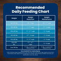 Blue Buffalo Life Protection Formula Chicken & Brown Rice Small Breed Adult Dry Dog Food, Supports Immunity with Antioxidant-Rich LifeSource Bits, Promotes Healthy Muscles, 6.8kg/15 lbs 🍁 All In One Marketplace Canada