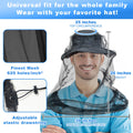 South to East Premium Mosquito Head Net for Insect, 2 Pack, Fly & Bug Protection | Ultra Large & Long, Extra Fine Holes for Camping, Hiking, Fishing, Gardening, Safari, Fits All Hats for Men & Women 🍁 All In One Marketplace Canada
