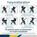 Safety 1st Grow and Go™ Flex 8-in-1 Travel System, All in One Stroller 🍁 All In One Marketplace Canada