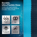 Camco EvoFlex2 25-ft Drinking Water Hose - RV Drinking Water Hose Reinforced with Fabric & Ultra Lightweight - Contains No Lead, No BPA & No Phthalate - Abrasion Resistant (22577) 🍁 All In One Marketplace Canada