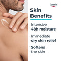 Eucerin Complete Repair Lotion, 5% Urea & Ceramides, Hydrates Dry Skin, 1L 🍁 All In One Marketplace Canada