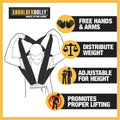 SHOULDER DOLLY Moving Straps - Lifting Strap for 2 Movers - Move, Lift, Carry, And Secure Furniture, Appliances, Heavy, Bulky Objects Safely, Efficiently, More Easily Like The Pros - Essential Moving Supplies - LD1000 🍁 All In One Marketplace Canada