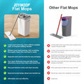 JOYMOOP Hands Free Flat Floor Mop and Bucket with Wringer Set, 3 Washable Microfiber Mops, Wet and Dry Use, Floor Cleaning System 🍁 All In One Marketplace Canada