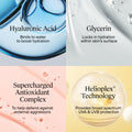 Neutrogena Hydro Boost Hyaluronic Acid Moisturizer SPF 50 with Broad Spectrum, Non-Greasy, Fragrance Free Daytime Facial Moisturizer to Hydrate Dry Skin, 50 mL 🍁 All In One Marketplace Canada