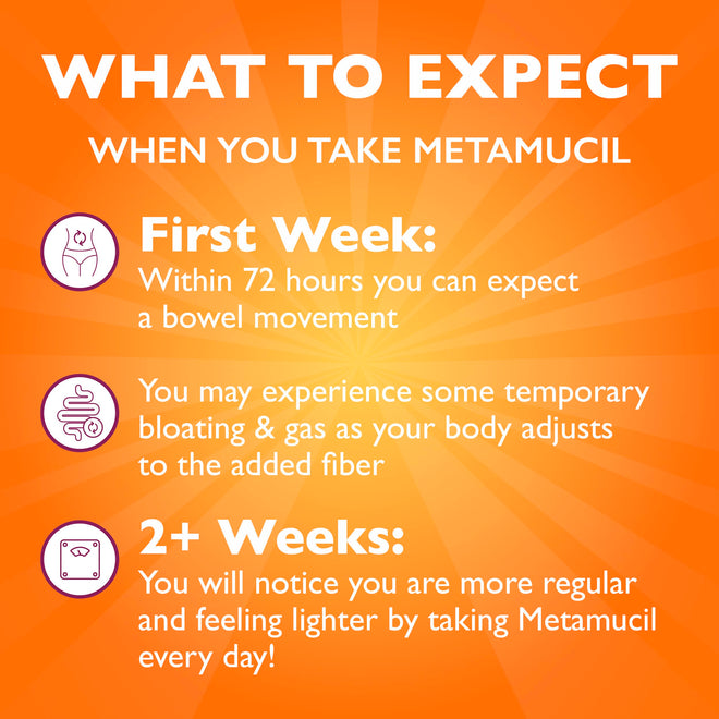 Metamucil Daily Fibre Supplement, Sugar Free, Naturally Sourced Psyllium Husk, Multi-Health Benefit Daily, Plant-Based, Gluten-Free Capsules, 100 Capsules 🍁 All In One Marketplace Canada