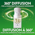 Air Wick Plug In Scented Oil Air Freshener for Home – Infused with Essential Oils, Adjustable Fragrance Control – Wild Berries Scent – Includes 2 Warmers & 5 Refills 🍁 All In One Marketplace Canada