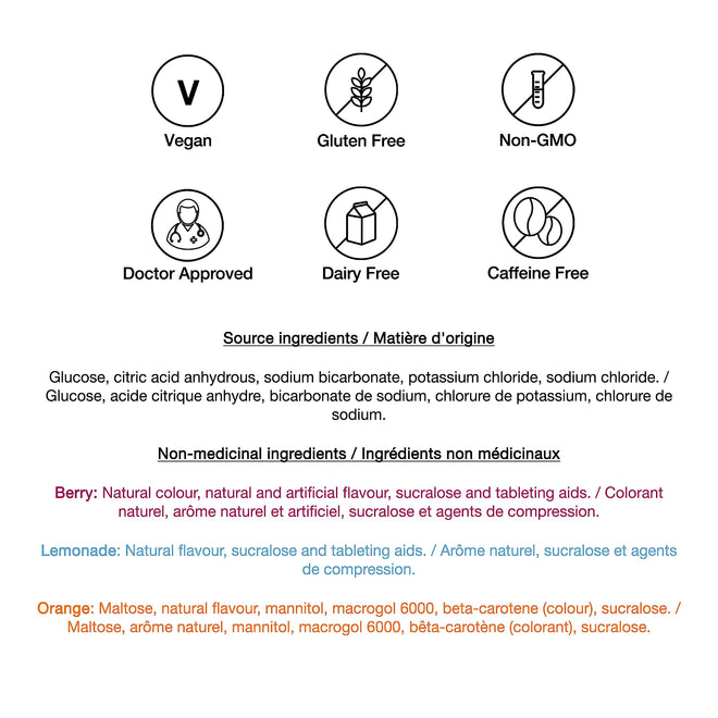 HydraLyte Electrolyte Tablets - Variety Flavoured Electrolytes, Low Sugar Electrolytes Formulated to Accelerate Hydration, Post Workout, Travel Essential - Safe Hydration for All Ages (60 Count) 🍁 All In One Marketplace Canada
