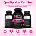 Biotin 10000MCG Hair Vitamins For Hair Growth Women | Canadian-Made | Promotes Healthy Skin & Nail Growth - Supports Muscle Function - Biotin Supplement - Hair Growth Products for Women - 120 capsules 🍁 All In One Marketplace Canada