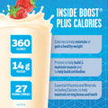BOOST PLUS Complete Nutrition Drink, Strawberry, 6x237ml Bottles, Case Pack of 4, Packaging May Vary 🍁 All In One Marketplace Canada