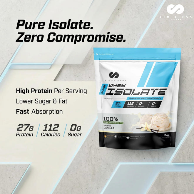 Limitless Pharma Pure Whey Isolate | High Protein Whey Isolate Powder | 27g Protein, 6g BCAAs, Sugar Free, Gluten Free, Low Carb, Low Lactose | 30 Servings, 2LB (Vanilla) 🍁 All In One Marketplace Canada