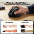 Acer Wireless Ergonomic Mouse, Rechargeable Vertical Mouse, 3 Adjustable DPI 1600/1200/1000, Ergo Mice, 2.4GHz Computer Mouse with 6 Buttons, 2.4GHz USB Receiver for Laptop, PC, Desktop 🍁 All In One Marketplace Canada