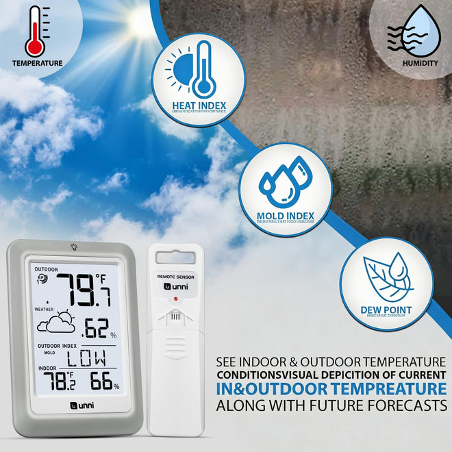 Indoor Outdoor Thermometer Hygrometer Wireless Weather Station, Temperature Humidity Monitor Battery Powered Inside Outside Thermometers with 330ft Range Remote Sensor and Backlight Display 🍁 All In One Marketplace Canada