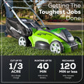 Greenworks 40V 16-inch Cordless Lawn Mower, 4.0 Ah Battery and Charger Included 25242 🍁 All In One Marketplace Canada