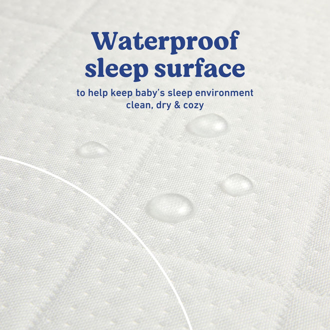 Graco Premium Waterproof Crib and Toddler Mattress Protector (2PK) – GREENGUARD Gold Certified, Machine-Washable & Dryer-Friendly, Waterproof Sleep Surface 🍁 All In One Marketplace Canada