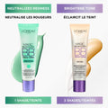 L'Oréal Paris Magic BB Cream, Makeup Primer, Skin Beautifier, Anti-Redness, 4-in-1 Ultra-Light Lotion, Medium, 30 mL 🍁 All In One Marketplace Canada