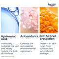 Eucerin Complete Hydration Ultra-Light Fluid Sunscreen, Daily Face Sunscreen SPF 50 With Hyaluronic Acid, Body SPF 50 Lotion with UVA-UVB Sun Protection, Fragrance Free & Non Greasy, 50 ml 🍁 All In One Marketplace Canada