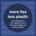 SodaStream - Fizz & Go Cool Bottle | Stainless Steel Carbonating Water Bottle | Keeps Drinks Cold 12 Hrs | Cupholder Friendly | Compatible with Pink CO2 cylinder machines | Blueberry color | 0.9L 🍁 All In One Marketplace Canada