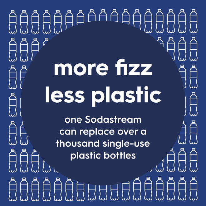 SodaStream - Fizz & Go Cool Bottle | Stainless Steel Carbonating Water Bottle | Keeps Drinks Cold 12 Hrs | Cupholder Friendly | Compatible with Pink CO2 cylinder machines | Blueberry color | 0.9L 🍁 All In One Marketplace Canada